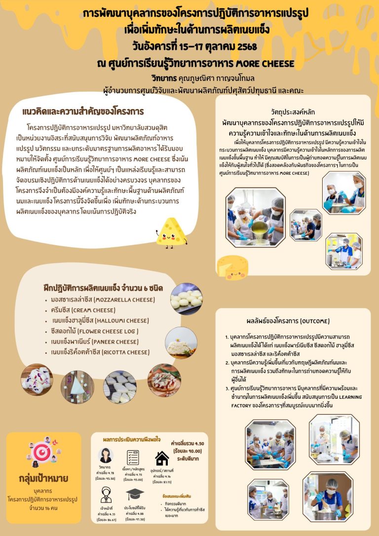 โครงการปฏิบัติการอาหารแปรรูป มหาวิทยาลัยสวนดุสิต จัดอบรม “การพัฒนาบุคลากรเพื่อเพิ่มทักษะในการผลิตเนยแข็ง”ระหว่างวันที่ 15–17 ตุลาคม 2568 ณ ศูนย์การเรียนรู้วิทยาการอาหาร MORE CHEESE